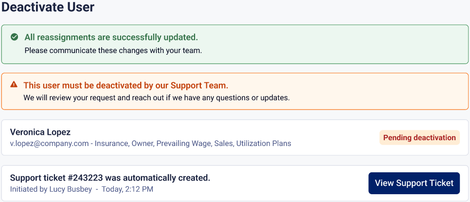 Deactivate User page showing that all reassignments are complete, but Support must finish the deactivation. A support ticket was automatically created and the user remains in Pending deactivation status.